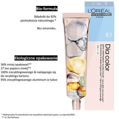 L'Oreal Dia Color Farba Do Włosów Toner Bez Amoniaku 7 60ml