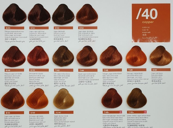 Lakme Collage Farba Do Włosów Trwale Kryjąca 7/44 Copper Copper Medium Blonde 60ml