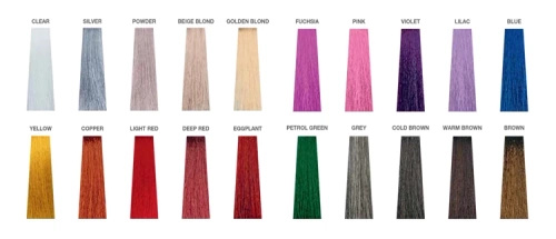 Milk Shake Direct Colour Beige Blond | Toner Odżywka do Włosów 200ml