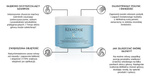 Kérastase Fusio Scrub Energisant Peeling Oczyszczający Do Przetłuszczającej Się Skóry Głowy 250ml