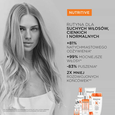 Kérastase Nutritive Bain Satin Kąpiel odżywcza do włosów cienkich i normalnych 250ml