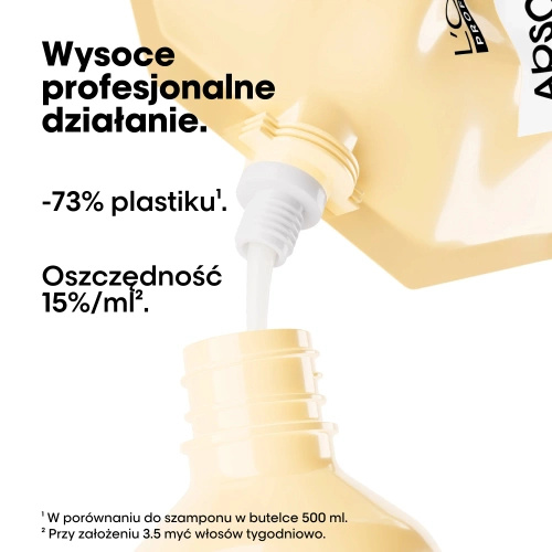 L'oreal Professionnel Absolut Repair- Szampon Odbudowujący Refill 1000ml