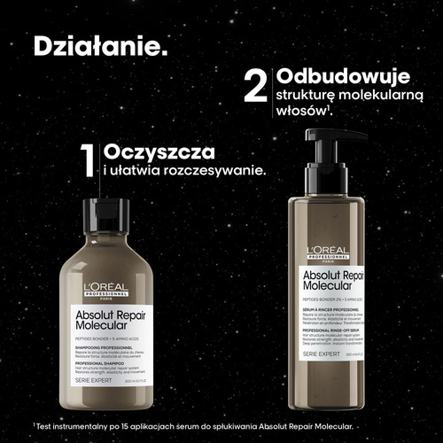 L'Oréal Professionnel Meteora Absolut Repair Molecular- Regenerujący Zestaw Prezentowy do Włosów Zniszczonych