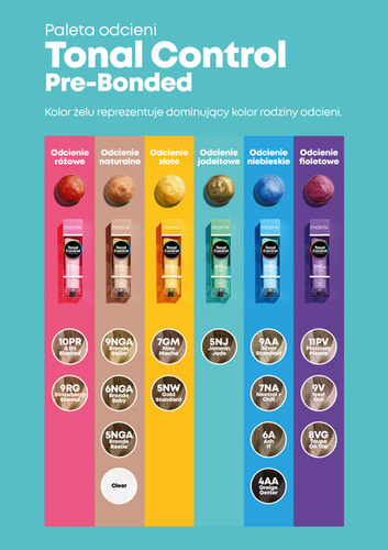 Matrix Tonal Control Kwasowy Toner Żelowy Do Włosów ton w ton 9V 90ml