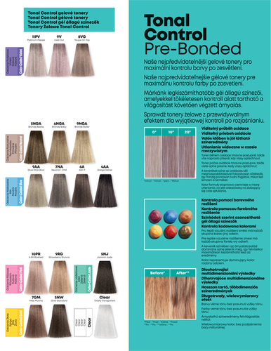 Matrix Tonal Control Kwasowy Toner Żelowy Do Włosów ton w ton 9V 90ml