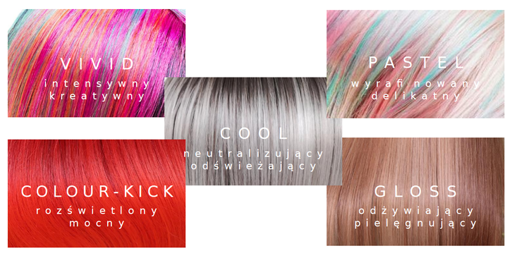 Subrina Direct Colour Farba Do Włosów Bez Amoniaku Orange 200ml