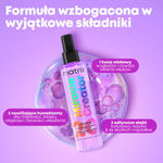 Matrix Miracle Creator 20w1- Kuracja w Sprayu do Wszystkich Rodzajów Włosów 190ml