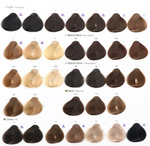 Alfaparf Milano Evolution of Color Farba do włosów 4 60ml