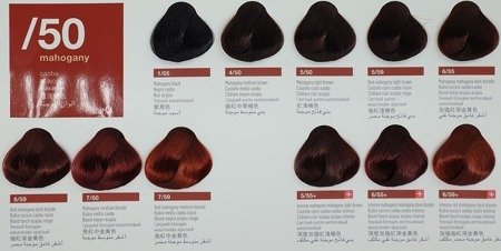 Lakme Collage Farba Do Włosów Trwale Kryjąca 5/59 Red Mahogany Light Brown 60ml